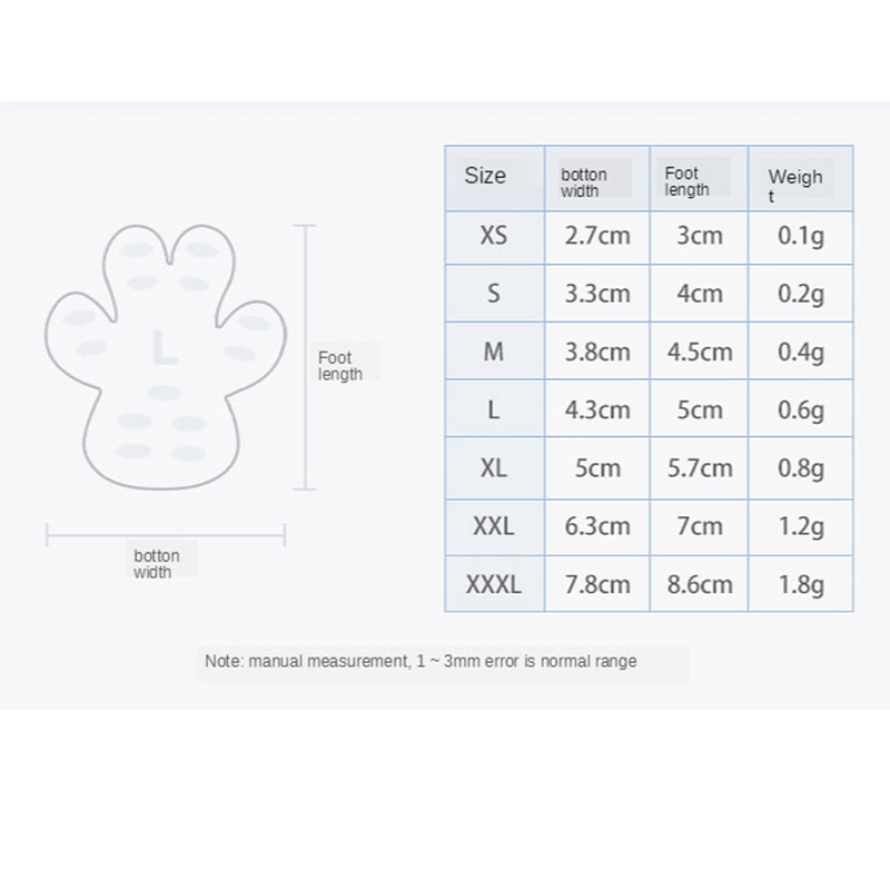 Dog Anti-Slip Paw Pads – Protect Your Dog from Slipping on Hard Floors